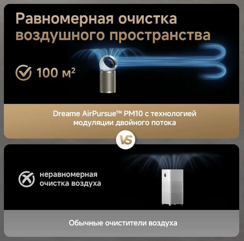Очиститель воздуха Xiaomi Mi Smart Air Purifier 4